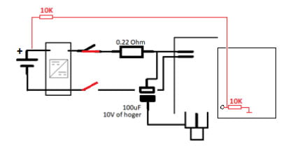 aan/uit schakelaar EU1KY antenne analyzer