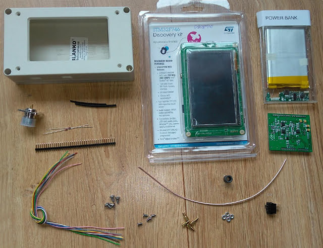 eu1ky-ant-analyzer Overzicht