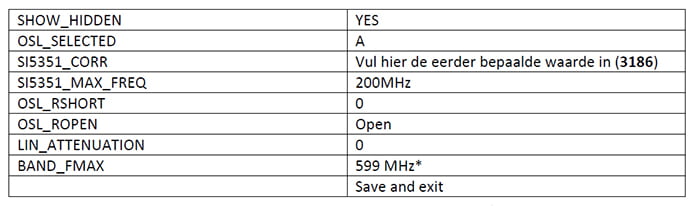 Instellingen EU1KY antenne analyzer
