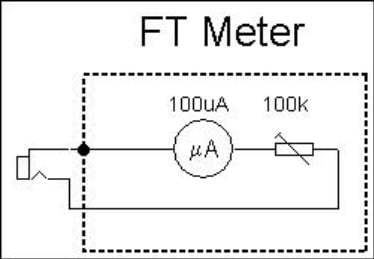 Schema ext s-meter Yaesu FT-857/897